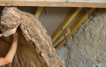 Cortworth pitched roof insulation costs